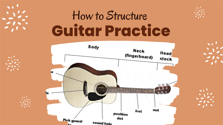 How to Structure Guitar Practice?